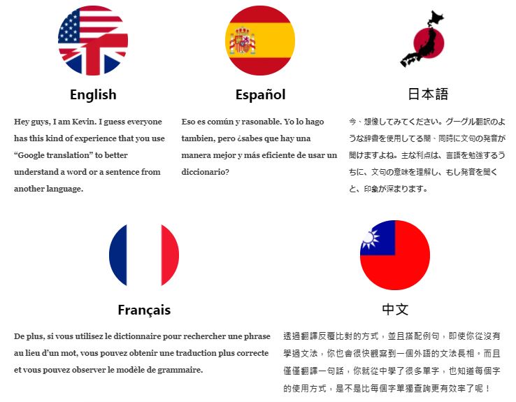 正確的翻譯句子字典使用方式