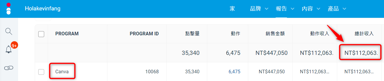Canva 聯盟行銷 網路賺錢1
