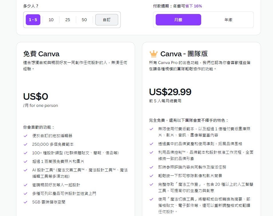 CANVA 賺錢17