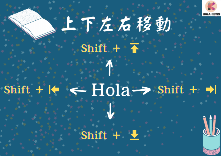 Canva教學 3