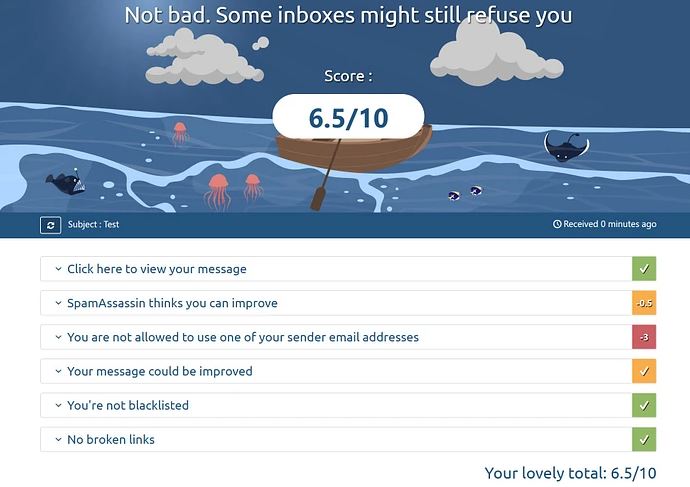 垃圾郵件 emailtest測試2