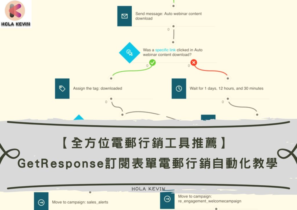getresponse-create-email-subscribe-form-tutorial