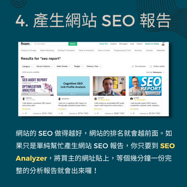 fiverr接案 SEO報告