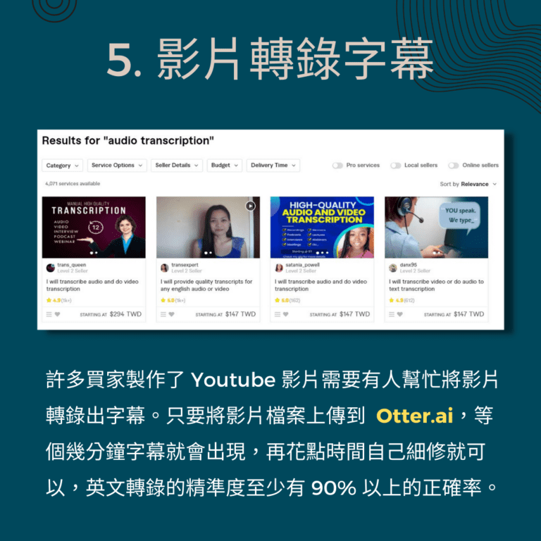 fiverr接案 影片轉錄