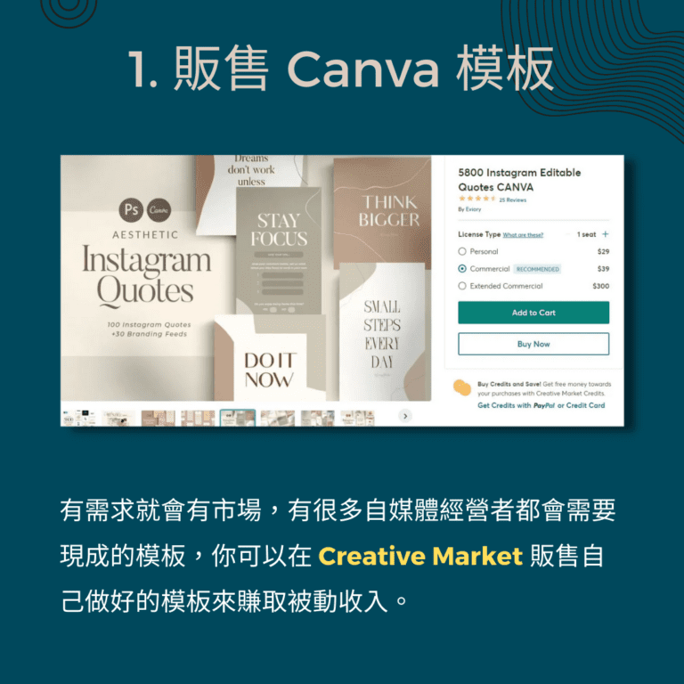 canva教學 2