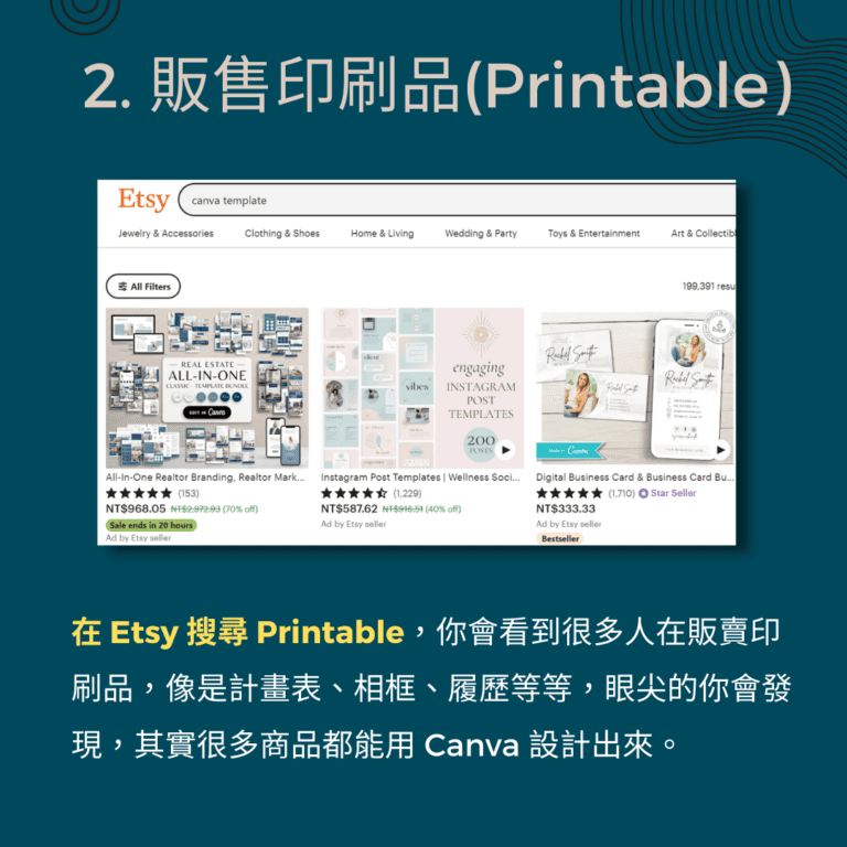 canva教學 3