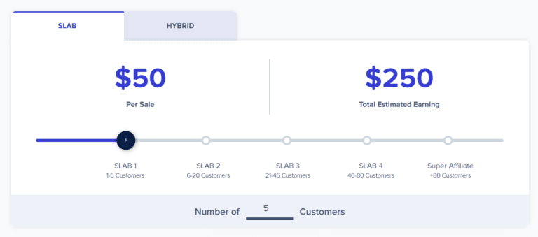 cloudways 同盟行銷 2 同盟行銷賺錢