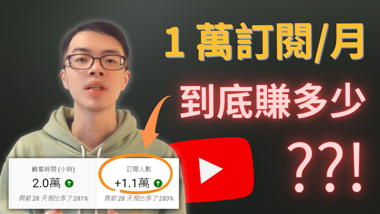 YT月收入大公開】一個月達成YouTube 1 萬訂閱究竟多少收入？