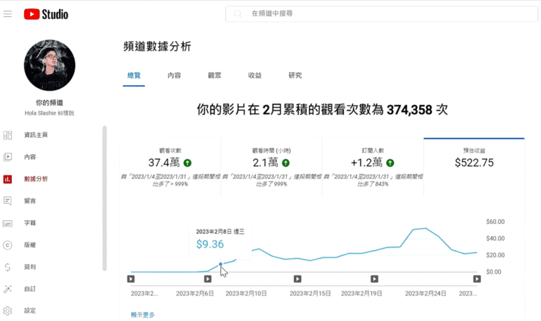 YouTube 1萬訂閱收入 4