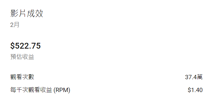 YouTube 1萬訂閱收入 rpm