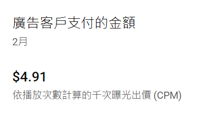 YouTube 1萬訂閱收入 cpm