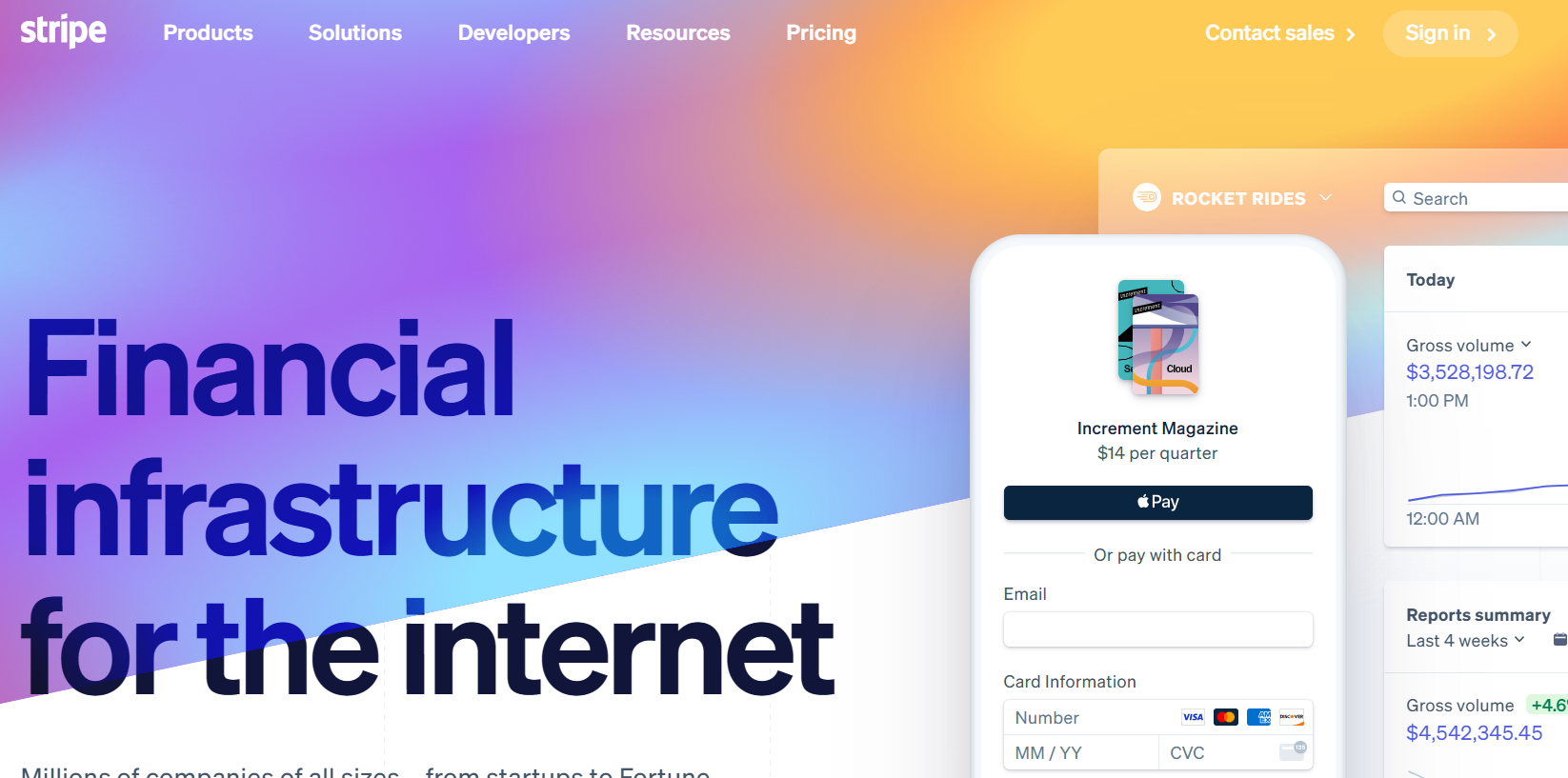 開美國公司】超完整開美國公司申請教學，開美國公司好處及成本