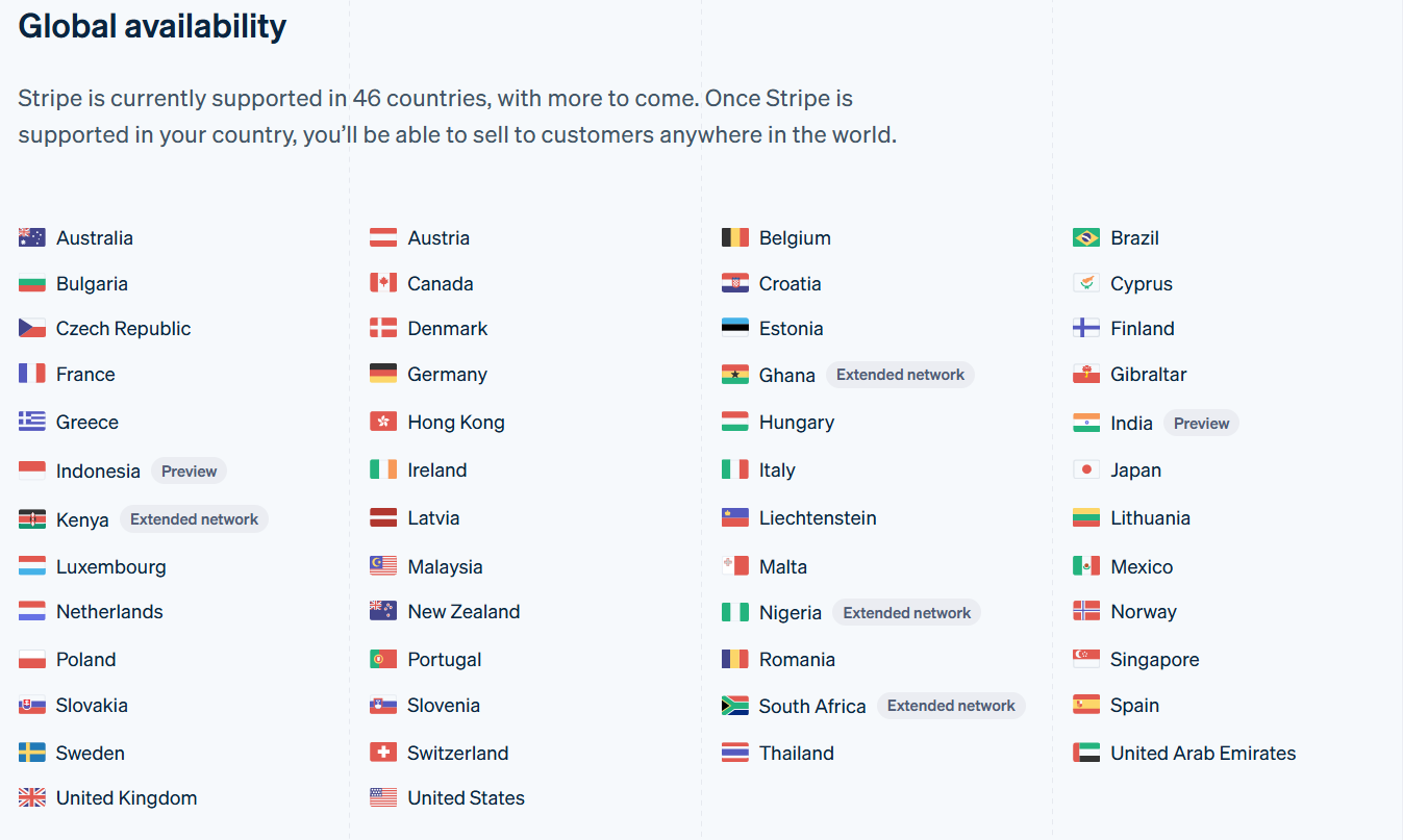 stripe 允許國家
