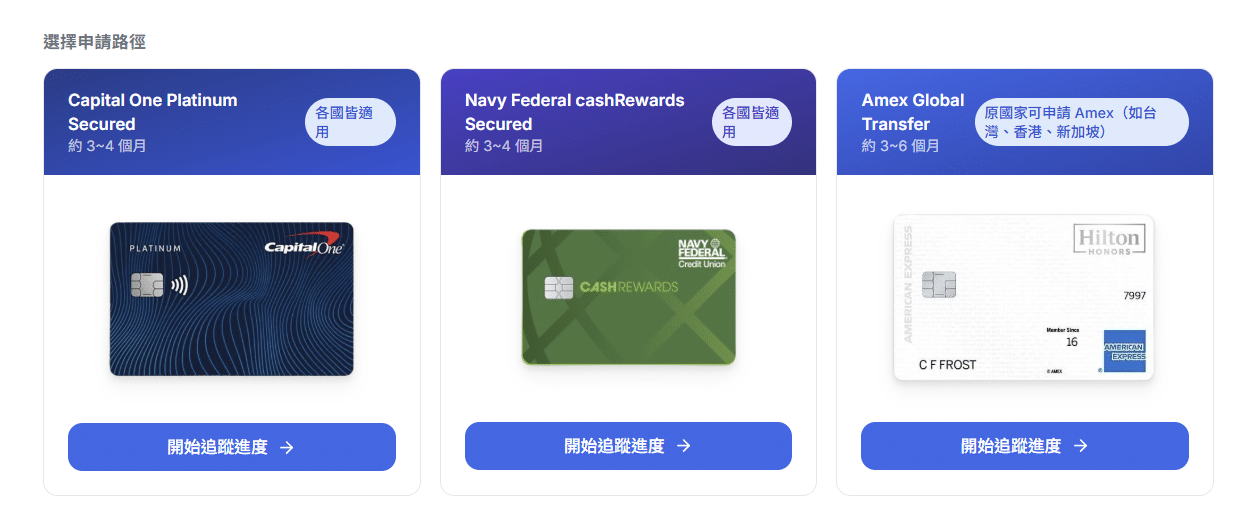 台灣申請美國信用卡 教學